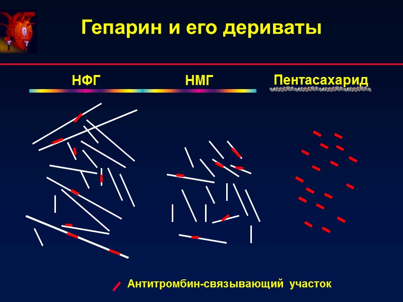 Гепарин и его дериваты   Антитромбин-связывающий участок